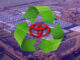 Το παράδειγμα της Toyota Motor Europe στην αξιοποίηση οχημάτων στο τέλος του κύκλου ζωής τους